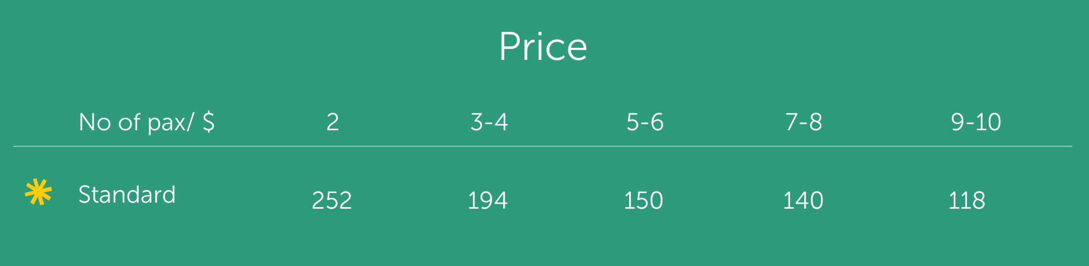 TX 3d2n pricing