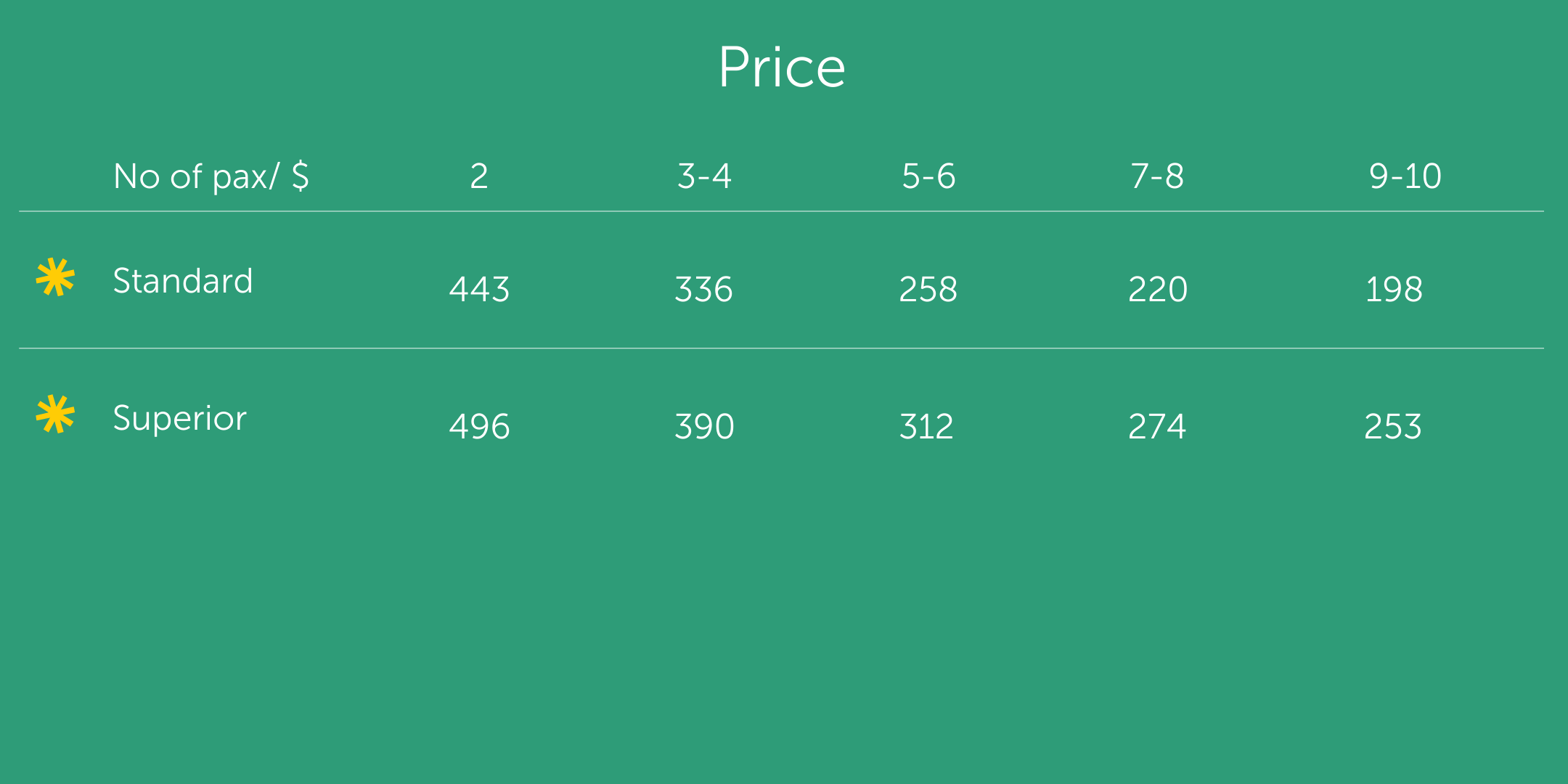 pricing